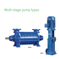 英國制造 Johnson Pump MCH、MCV 和 MCHZ 系列多級離心泵