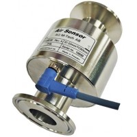 瑞典AQ液位開關(guān)LS49 Ex能適應不同容器